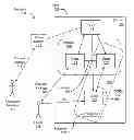 Fig. 01 - Evaluation systems and methods for coordinating software agents