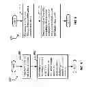 Fig. 04 - Evaluation systems and methods for coordinating software agents