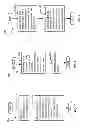 Fig. 05 - Evaluation systems and methods for coordinating software agents
