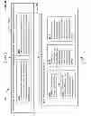 Fig. 30 - Evaluation systems and methods for coordinating software agents