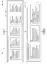 Fig. 43 - Evaluation systems and methods for coordinating software agents