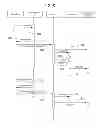 Fig. 07 - Security architecture for a process control platform executing applications