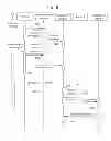 Fig. 08 - Security architecture for a process control platform executing applications