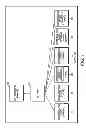 Fig. 02 - METHOD AND APPARATUS FOR ENSURING COLLABORATION BETWEEN A NARROWBAND DEVICE AND A BROADBAND DEVICE
