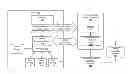 Fig. 01 - System and method for implementing privacy classes within an authentication framework