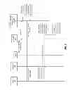 Fig. 04 - System and method for implementing privacy classes within an authentication framework