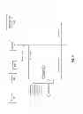 Fig. 05 - System and method for implementing privacy classes within an authentication framework