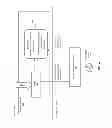 Fig. 08 - System and method for implementing privacy classes within an authentication framework