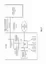 Fig. 09 - System and method for implementing privacy classes within an authentication framework