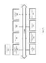 Fig. 20 - System and method for implementing privacy classes within an authentication framework