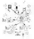 Fig. 01 - Method and system for electronic content storage and retrieval using galois fields and information entropy on cloud computing networks