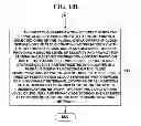 Fig. 16 - Method and system for electronic content storage and retrieval using galois fields and information entropy on cloud computing networks