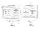 Fig. 01 - Group definition management system