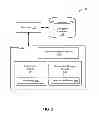 Fig. 03 - Authorization messaging with integral delegation data