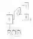 Fig. 10 - 3D bot detection