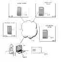 Fig. 01 - MULTI-FACTOR AUTHORIZATION FOR AUTHORIZING A THIRD-PARTY APPLICATION TO USE A RESOURCE