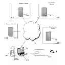 Fig. 02 - MULTI-FACTOR AUTHORIZATION FOR AUTHORIZING A THIRD-PARTY APPLICATION TO USE A RESOURCE