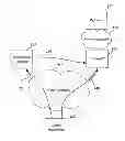 Fig. 01 - Electronic rendezvous-based two stage access control for private networks