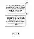 Fig. 07 - Electronic rendezvous-based two stage access control for private networks