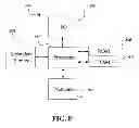 Fig. 09 - Electronic rendezvous-based two stage access control for private networks