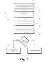 Fig. 08 - Method and system for providing limited usage of an electronic device