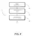 Fig. 09 - Method and system for providing limited usage of an electronic device