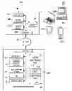 Fig. 01 - LOCATION-BASED APPLICATION SECURITY MECHANISM