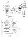 Fig. 02 - LOCATION-BASED APPLICATION SECURITY MECHANISM