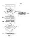 Fig. 03 - LOCATION-BASED APPLICATION SECURITY MECHANISM