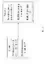 Fig. 02 - Wireless Network Linking System and Method of Obtaining Access Right of Network Thereof