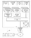 Fig. 01 - METHODS, SYSTEMS AND APPARATUS TO FACILITATE CLIENT-BASED AUTHENTICATION