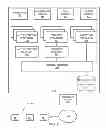 Fig. 03 - METHODS, SYSTEMS AND APPARATUS TO FACILITATE CLIENT-BASED AUTHENTICATION