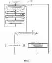 Fig. 04 - METHODS, SYSTEMS AND APPARATUS TO FACILITATE CLIENT-BASED AUTHENTICATION