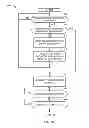 Fig. 05 - METHODS, SYSTEMS AND APPARATUS TO FACILITATE CLIENT-BASED AUTHENTICATION