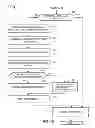 Fig. 06 - METHODS, SYSTEMS AND APPARATUS TO FACILITATE CLIENT-BASED AUTHENTICATION
