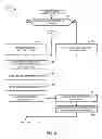 Fig. 07 - METHODS, SYSTEMS AND APPARATUS TO FACILITATE CLIENT-BASED AUTHENTICATION