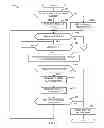 Fig. 08 - METHODS, SYSTEMS AND APPARATUS TO FACILITATE CLIENT-BASED AUTHENTICATION