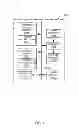 Fig. 09 - METHODS, SYSTEMS AND APPARATUS TO FACILITATE CLIENT-BASED AUTHENTICATION