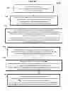 Fig. 04 - Method and apparatus for server-side authentication and authorization for mobile clients without client-side application modification