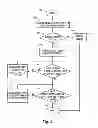 Fig. 07 - Extending server-based desktop virtual machine architecture to client machines
