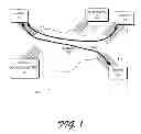 Fig. 02 - Pass-thru for client authentication