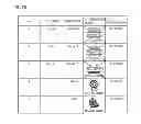 Fig. 22 - Information processing apparatus capable of authentication processing with improved user convenience, control program for information processing apparatus, and recording medium having control program for information processing apparatus recorded thereon