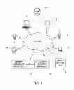 Fig. 02 - Method and apparatus for single sign-on collaboraton among mobile devices