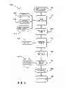 Fig. 06 - SYSTEMS AND METHODS FOR EFFICIENT AUTHENTICATION OF USERS