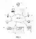 Fig. 02 - Method and apparatus for single sign-on collaboration among mobile devices