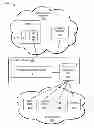 Fig. 01 - Authentication of applications that access web services