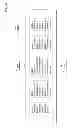 Fig. 34 - Cost-effective mobile connectivity protocols