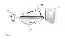 Fig. 02 - REMOTE VPN PROVISIONING OF AN ENDPOINT