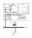 Fig. 01 - Inferring security decisions from trusted users