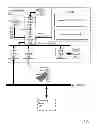 Fig. 02 - Inferring security decisions from trusted users
